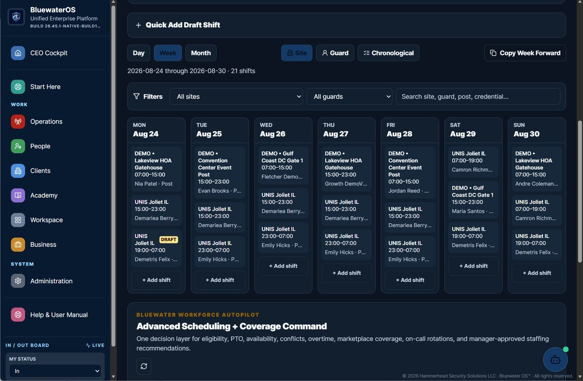 BluewaterOS scheduling interface
